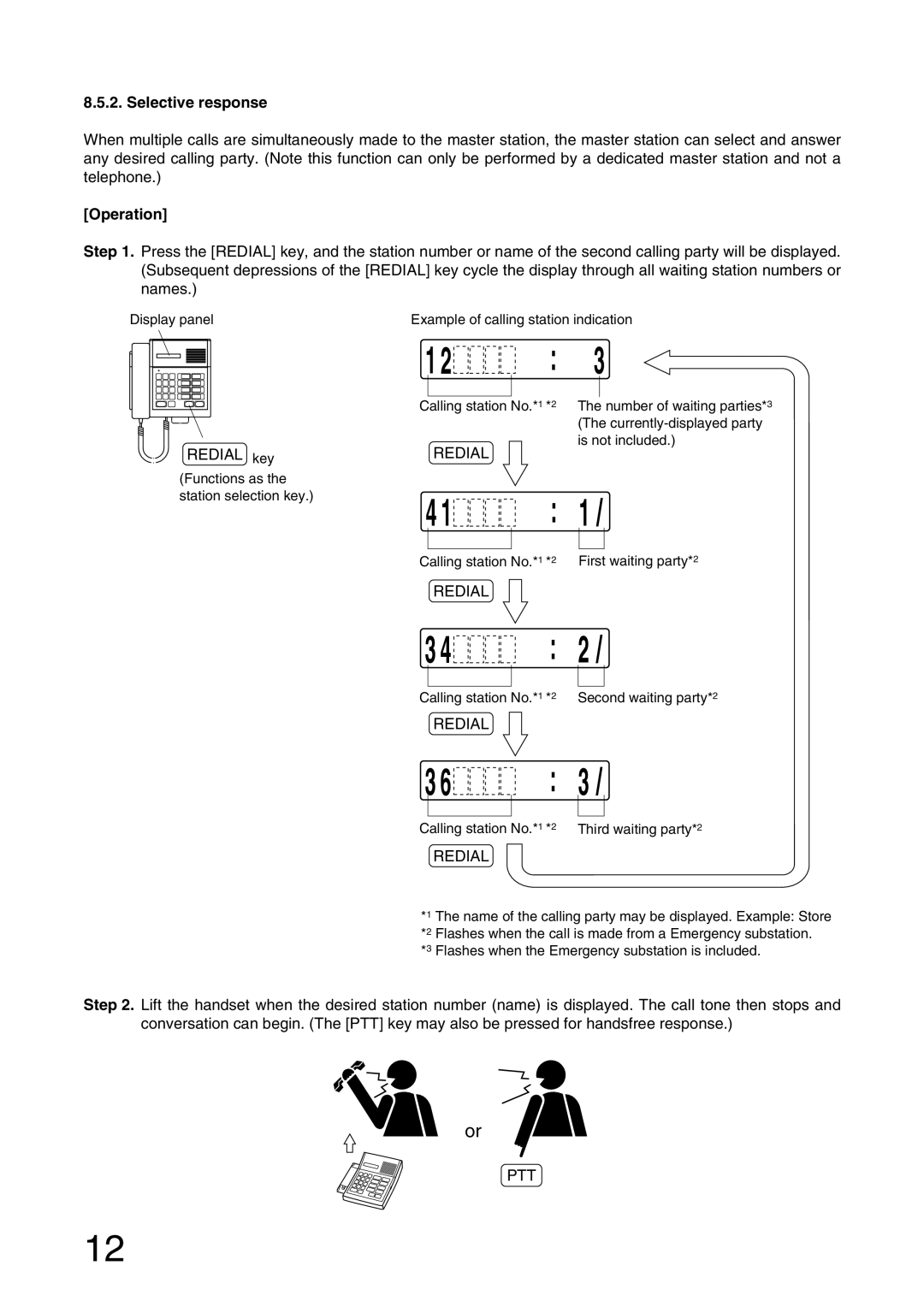 Aiphone AI-MS900 instruction manual Selective response, Operation 