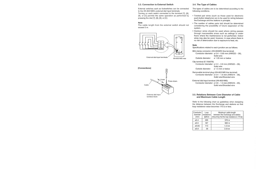 Aiphone AN-8031MS manual 