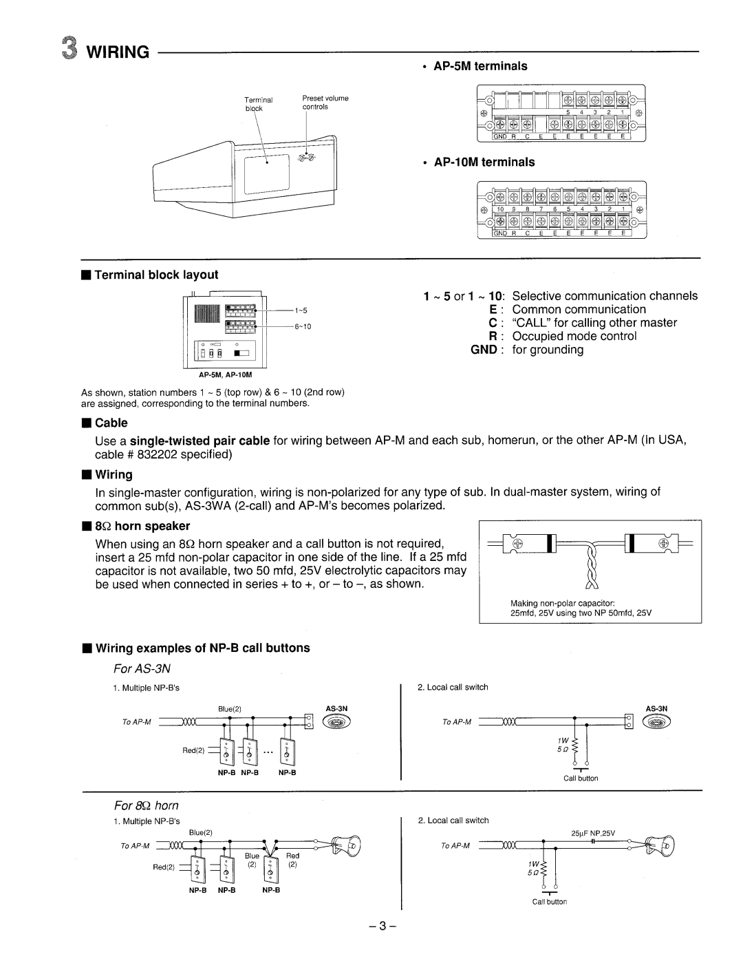 Aiphone Ap-5m, AP-10M, AP-1M manual 