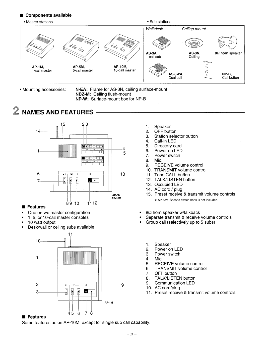 Aiphone AP-1M, Ap-5m, AP-10M manual 