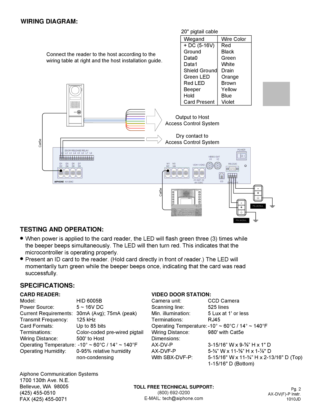 Aiphone AX-DVF-P dimensions Wiring Diagram, Testing and Operation, Specifications, Card Reader Video Door Station 