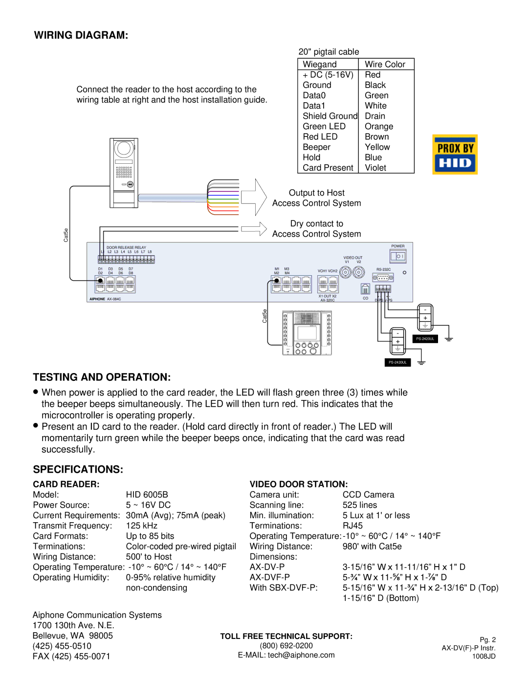 Aiphone AX-DV(F)-P dimensions Wiring Diagram, Testing and Operation, Specifications, Card Reader Video Door Station 