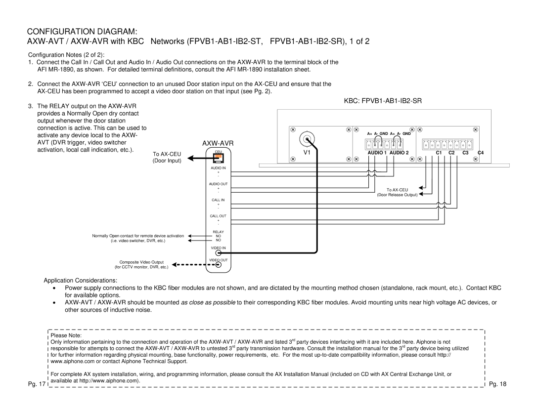 Aiphone AXW-AVT, AXW-AVR manual KBC FPVB1-AB1-IB2-SR 