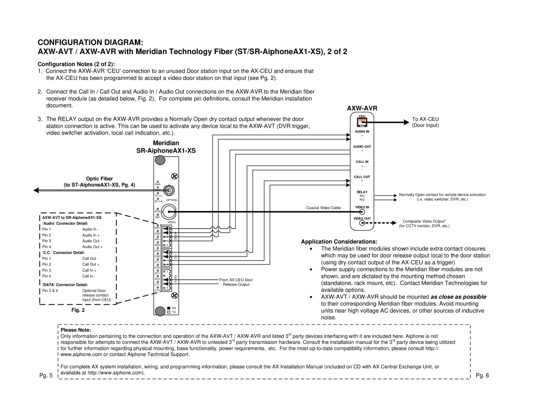 Aiphone AXW-AVT, AXW-AVR manual Configuration Diagram, SR-AiphoneAX1-XS, Configuration Notes 2, Application Considerations 