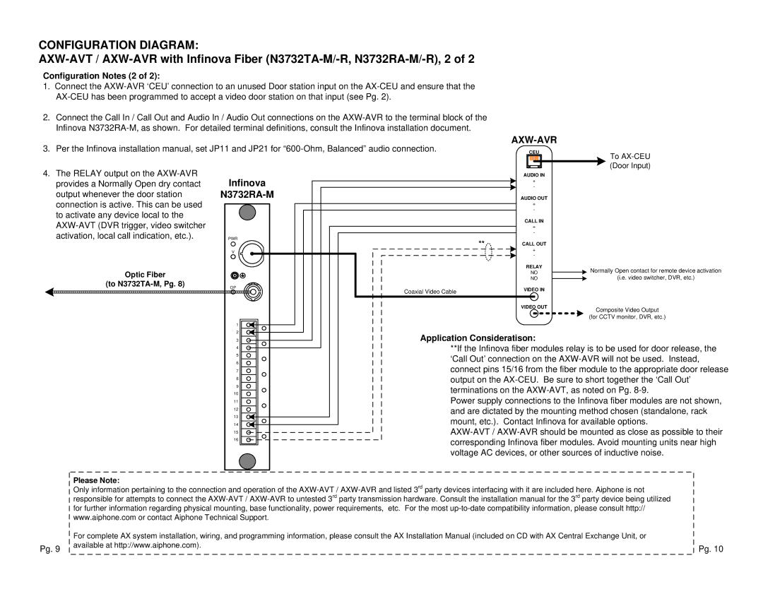 Aiphone AXW-AVT, AXW-AVR manual Axw-Avr, N3732RA-M, Configuration Notes 2, Application Consideratison, To N3732TA-M, Pg 