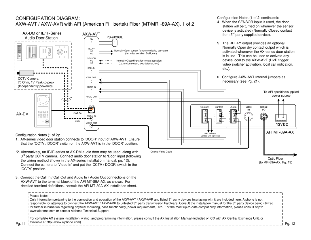 Aiphone AXW-AVR, AXW-AVT manual AFI MT-89A-AX 