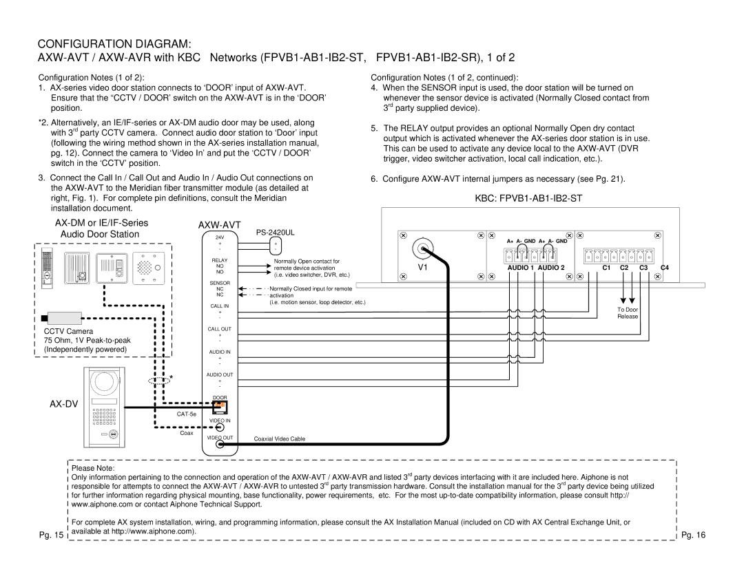 Aiphone AXW-AVR, AXW-AVT manual KBC FPVB1-AB1-IB2-ST, Audio 1 Audio 