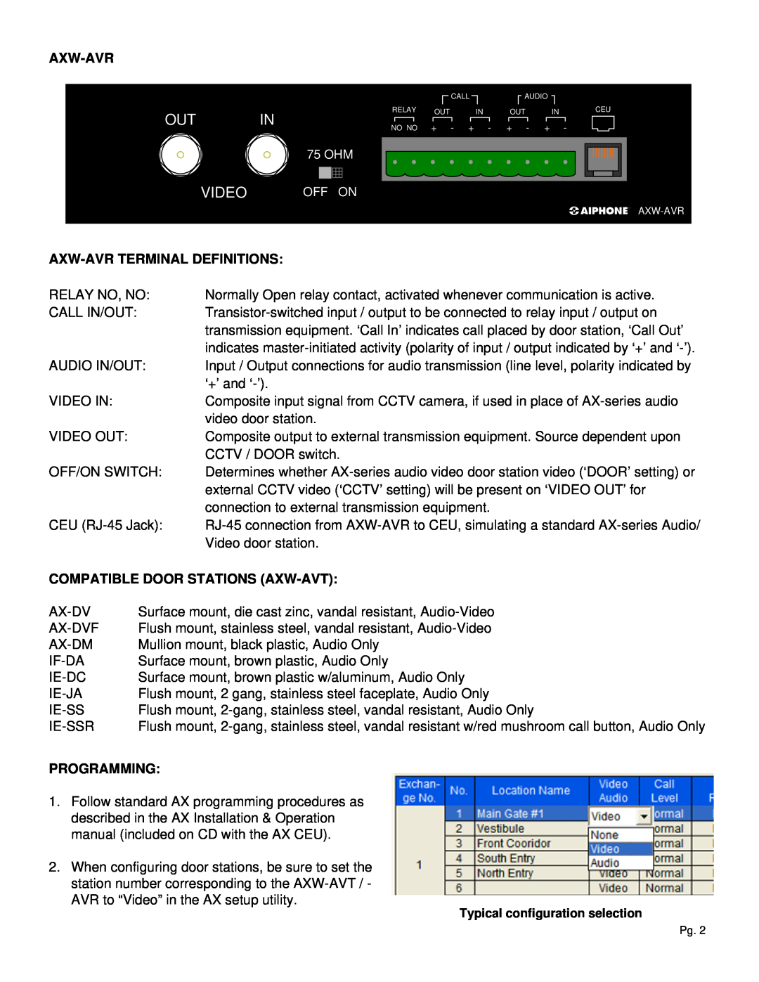 Aiphone AXW-AVT, AXW-AVR Out In, Video, Axw-Avrterminal Definitions, Compatible Door Stations Axw-Avt, Programming 