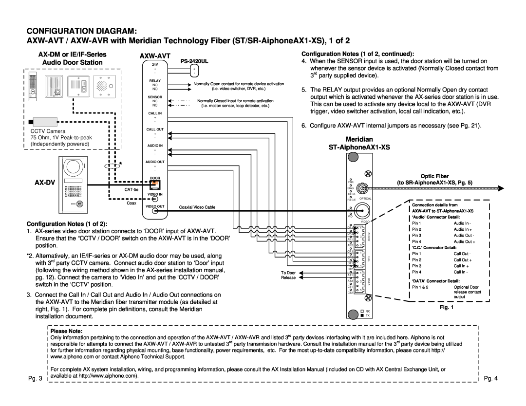 Aiphone AXW-AVR manual Configuration Diagram, AX-DMor IE/IF-Series, Axw-Avt, Audio Door Station, Meridian, ST-AiphoneAX1-XS 