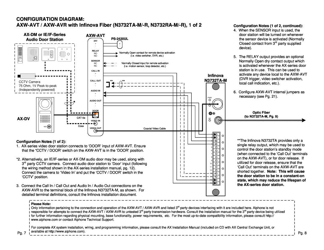 Aiphone AXW-AVR manual Configuration Diagram, AX-DMor IE/IF-Series, Axw-Avt, Audio Door Station, Infinova, Ax-Dv, N3732TA-M 