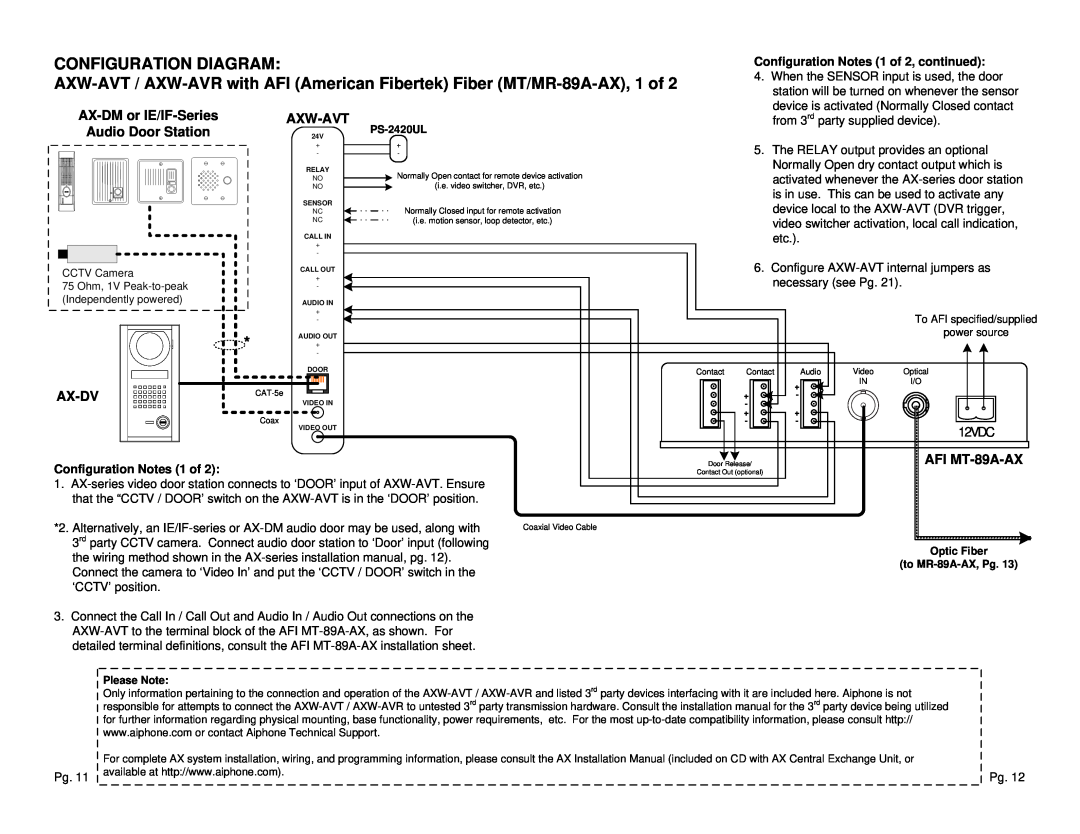 Aiphone AXW-AVR, AXW-AVT Configuration Diagram, AX-DMor IE/IF-Series, Axw-Avt, Audio Door Station, Ax-Dv, AFI MT-89A-AX 
