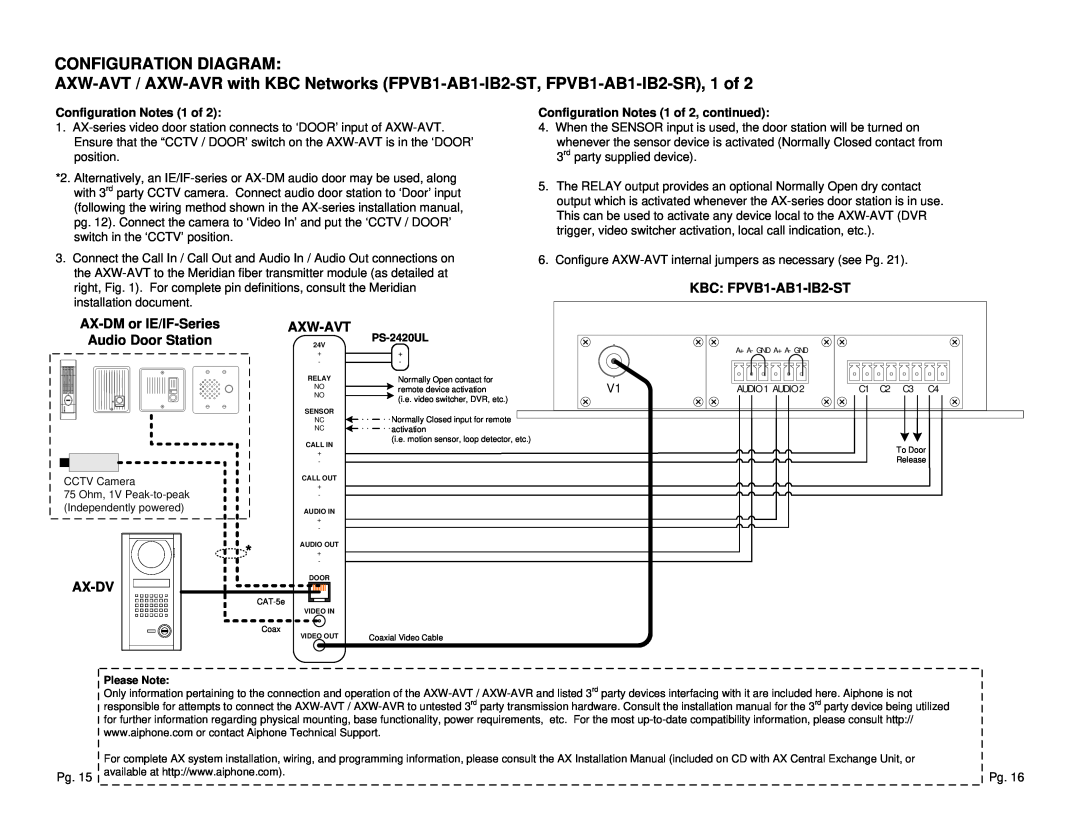 Aiphone AXW-AVR Configuration Diagram, KBC FPVB1-AB1-IB2-ST, AX-DMor IE/IF-Series, Axw-Avt, Audio Door Station, Ax-Dv 