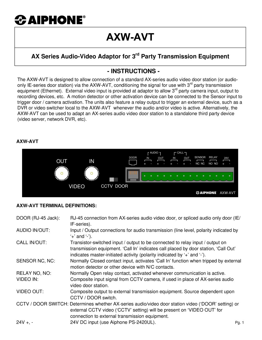 Aiphone AXW-AVT manual Instructions 