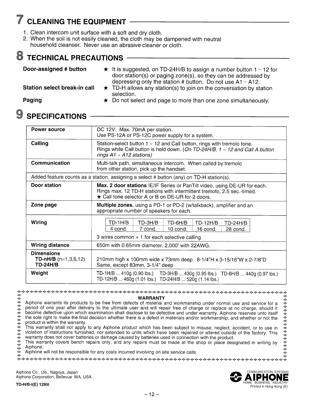 Aiphone B, TD-1H manual 