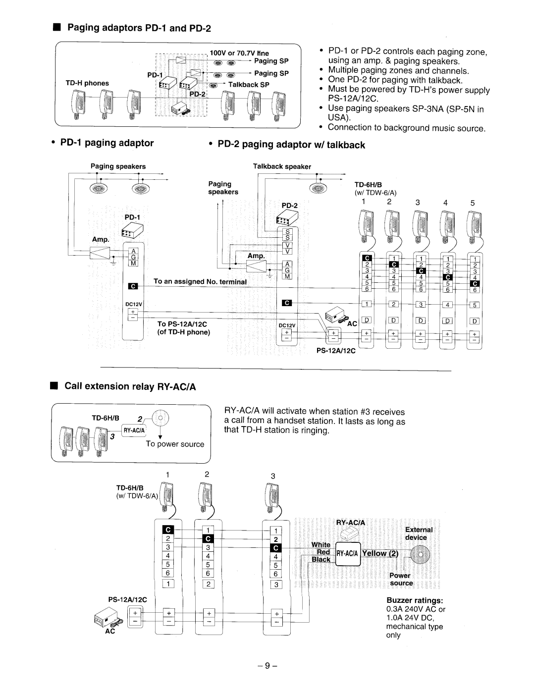 Aiphone TD-1H, B manual 