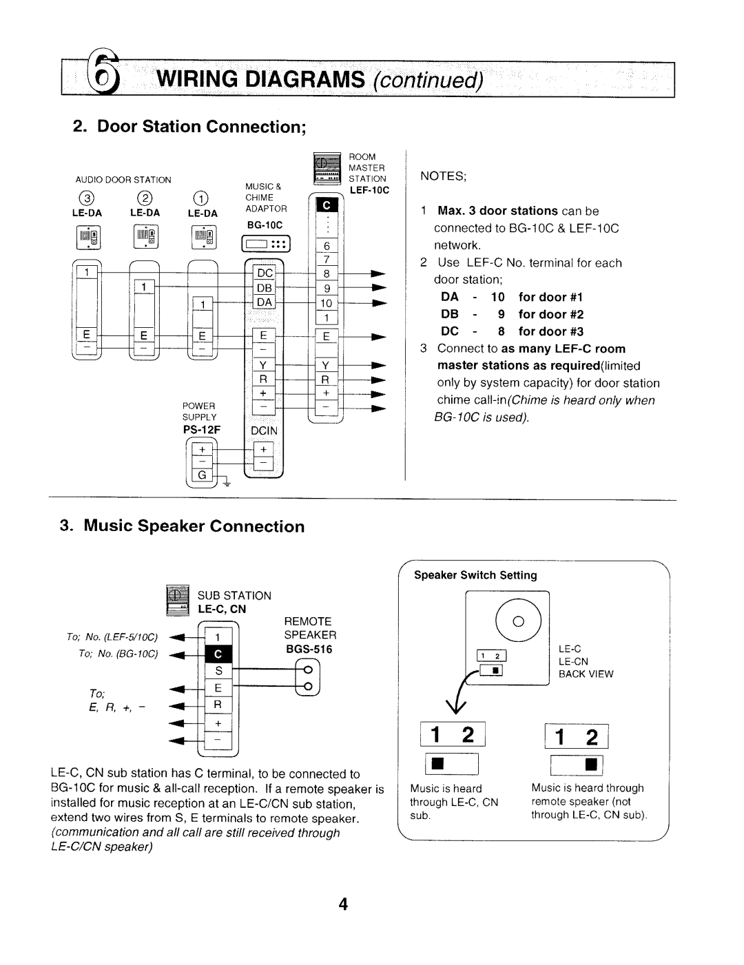 Aiphone BG-10C manual 