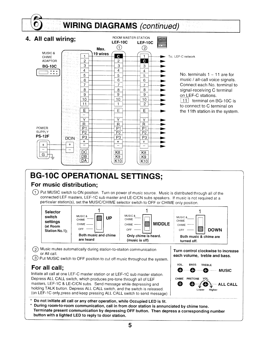 Aiphone BG-10C manual 