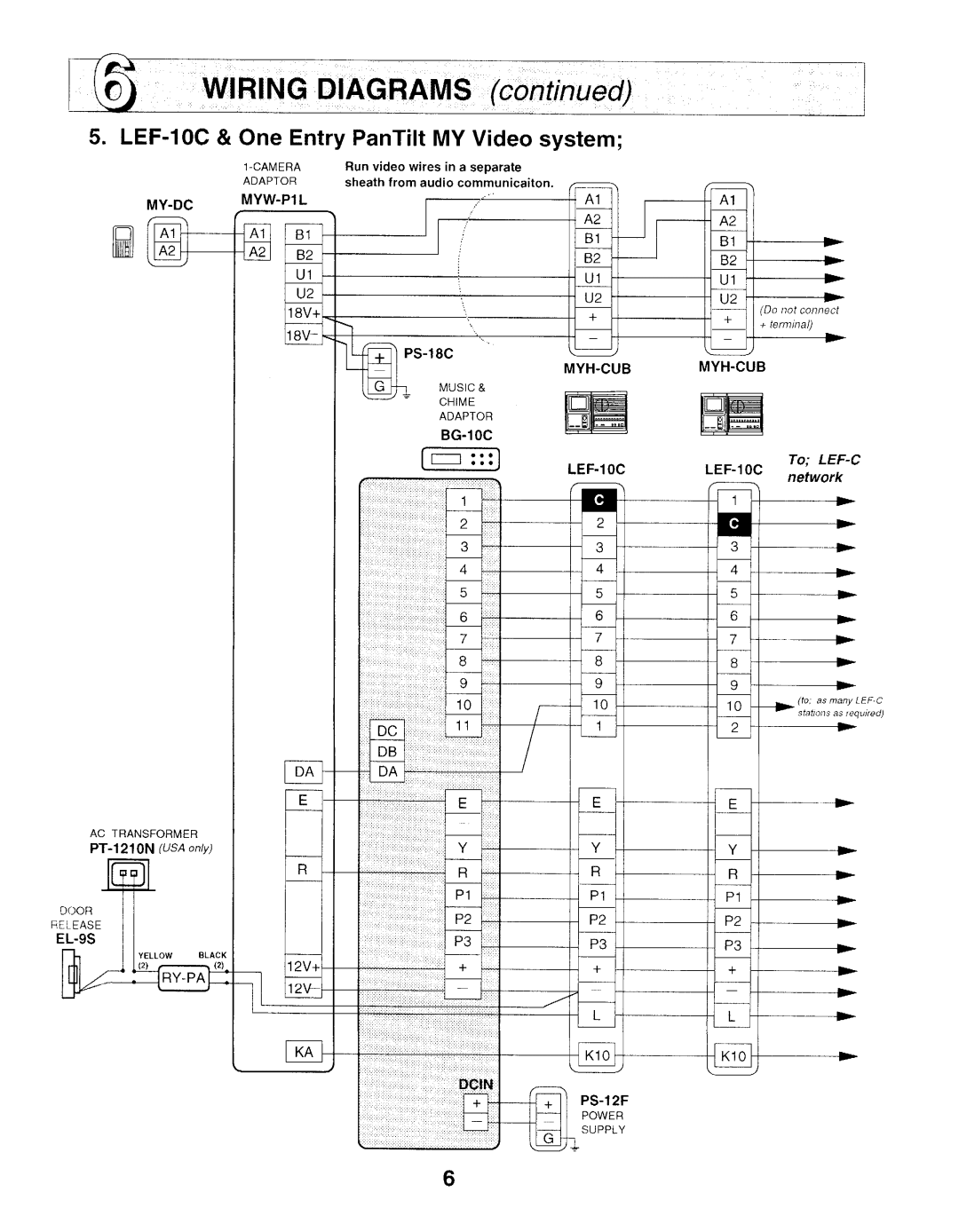 Aiphone BG-10C manual 