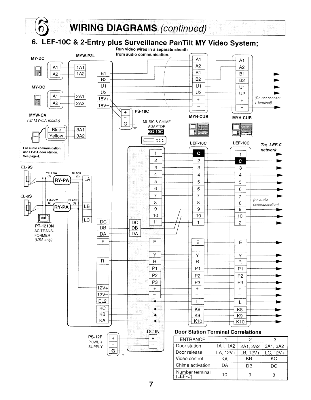 Aiphone BG-10C manual 