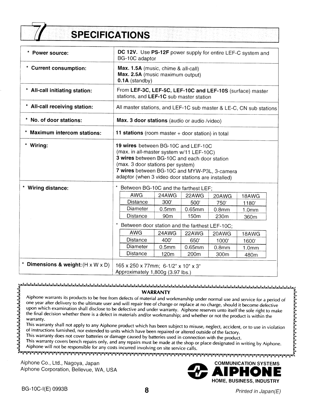 Aiphone BG-10C manual 