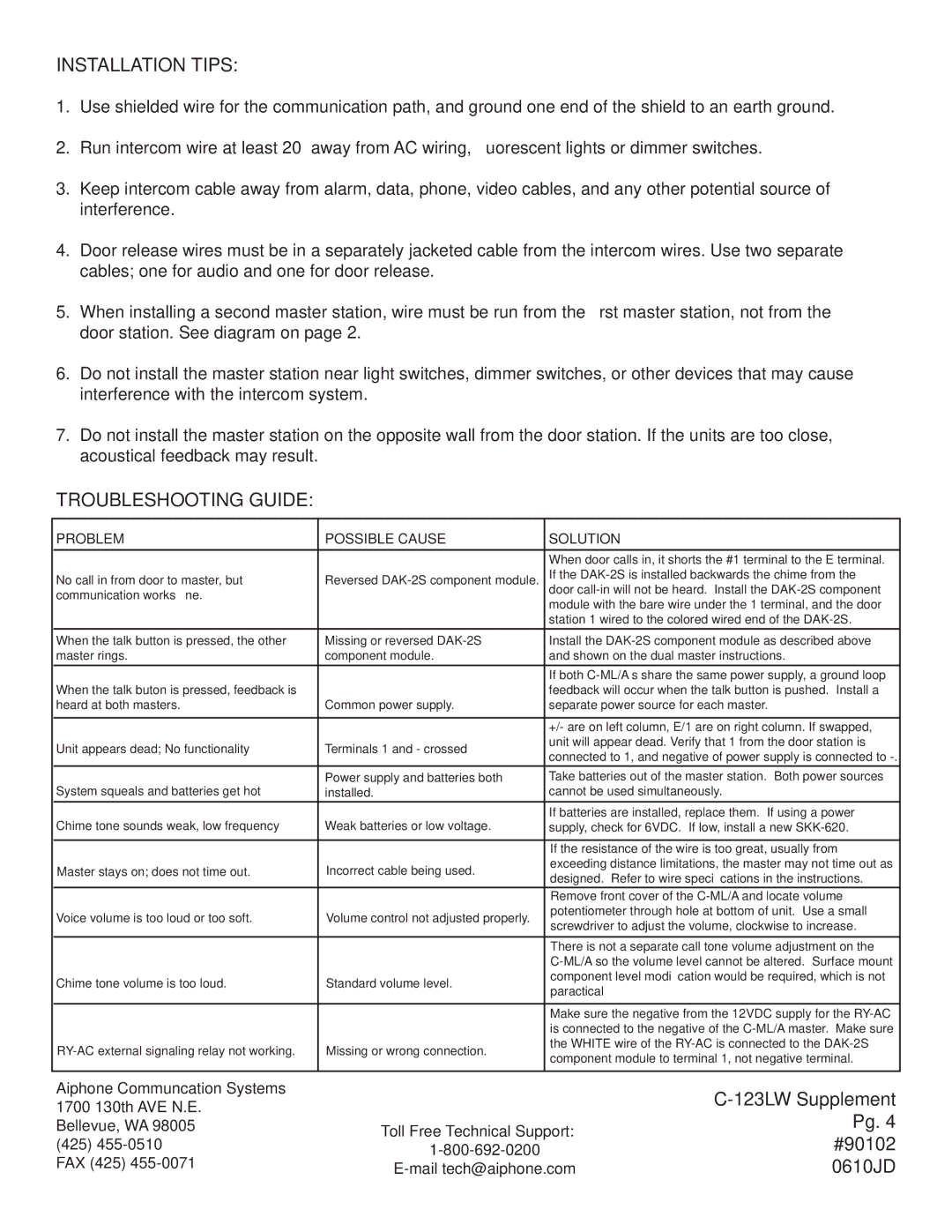 Aiphone C-123LW installation manual Installation Tips, Troubleshooting Guide 