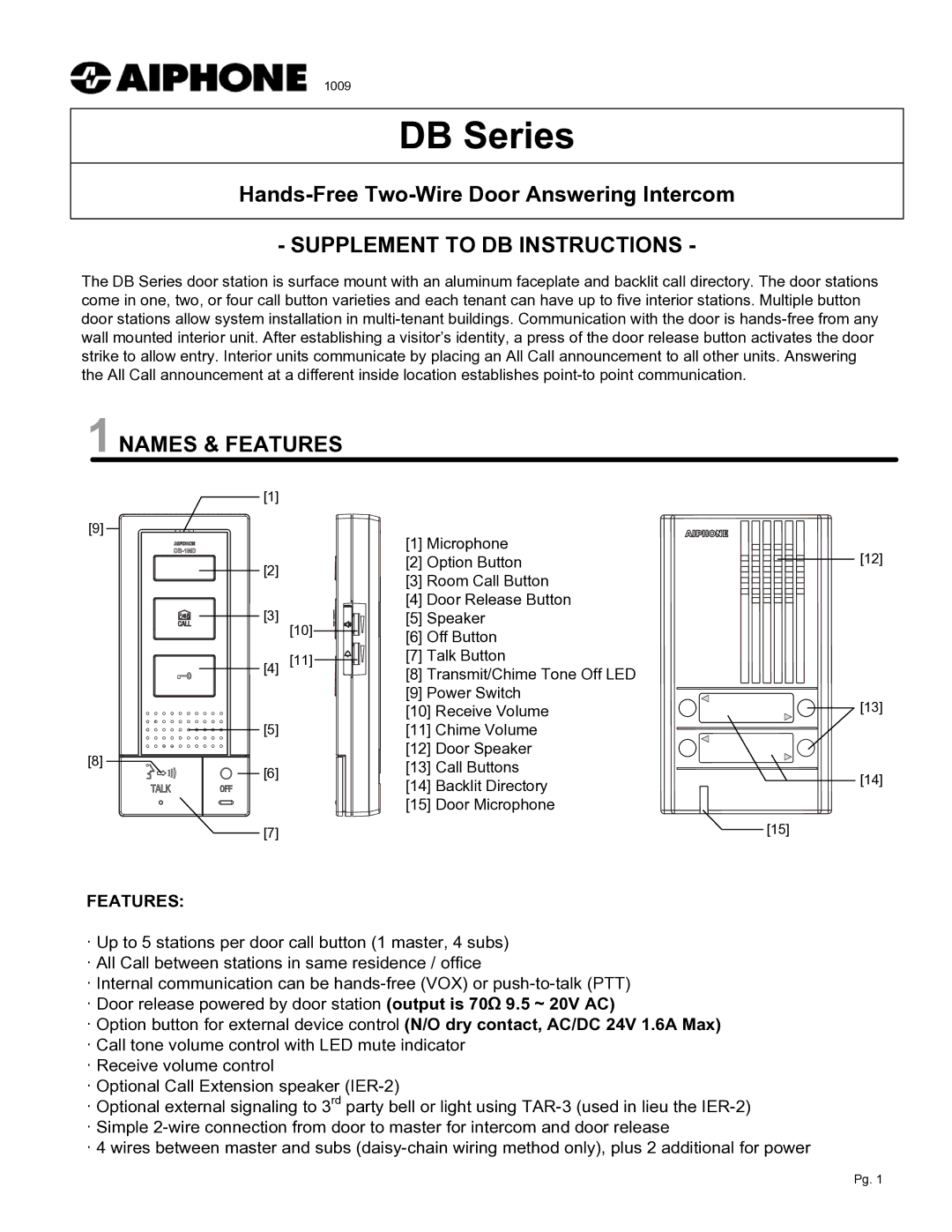 Aiphone manual Supplement to DB Instructions, Names & Features 