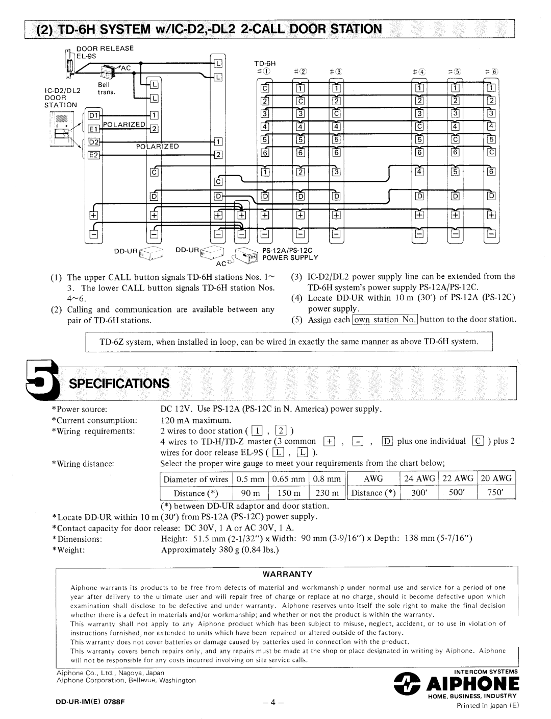 Aiphone DD-UR manual 