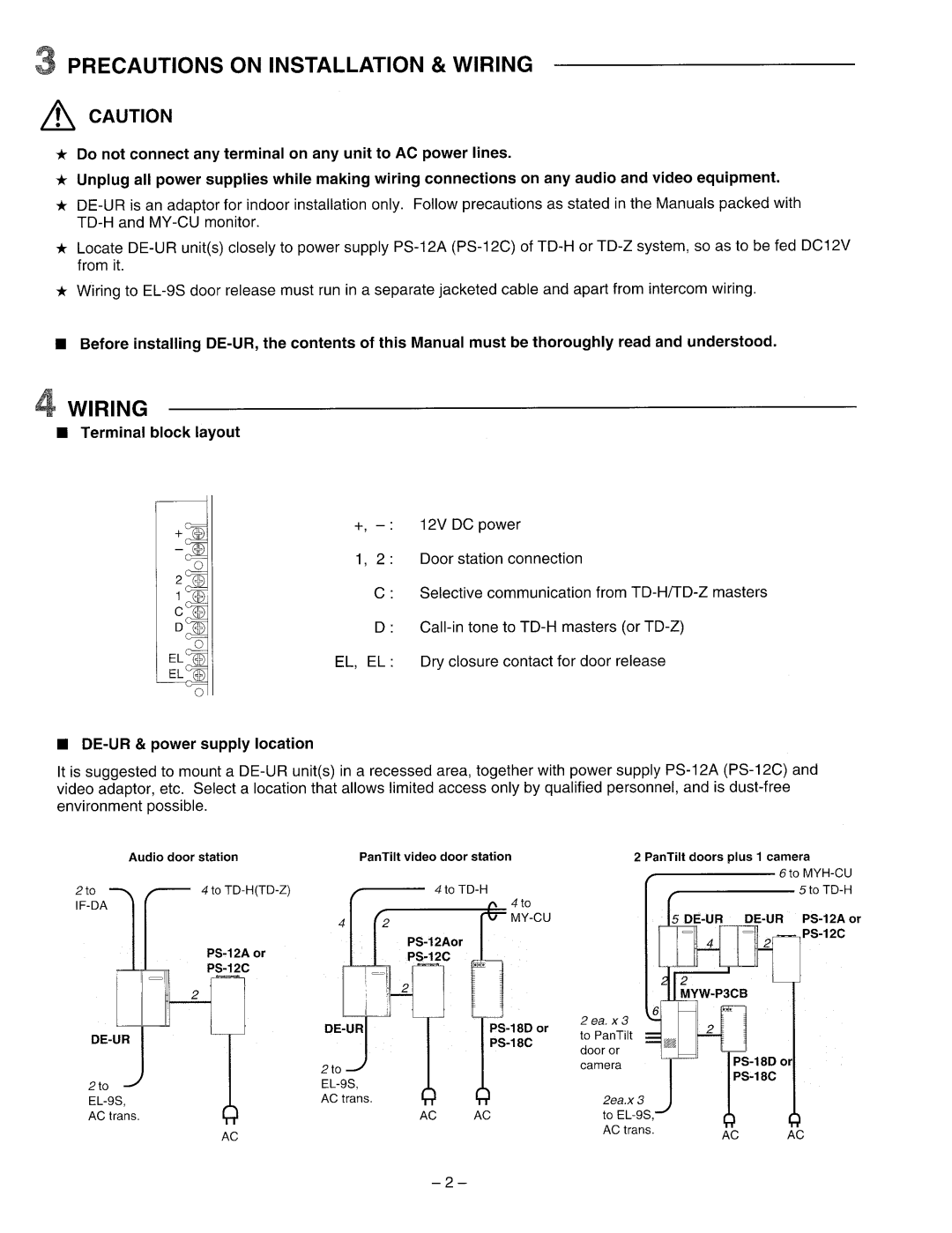 Aiphone DE-UR manual 