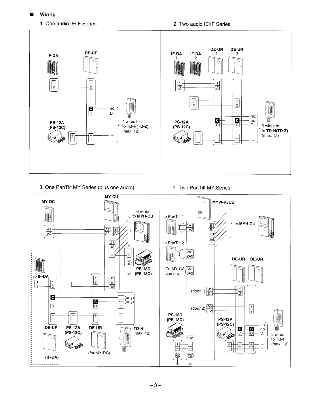 Aiphone DE-UR manual 