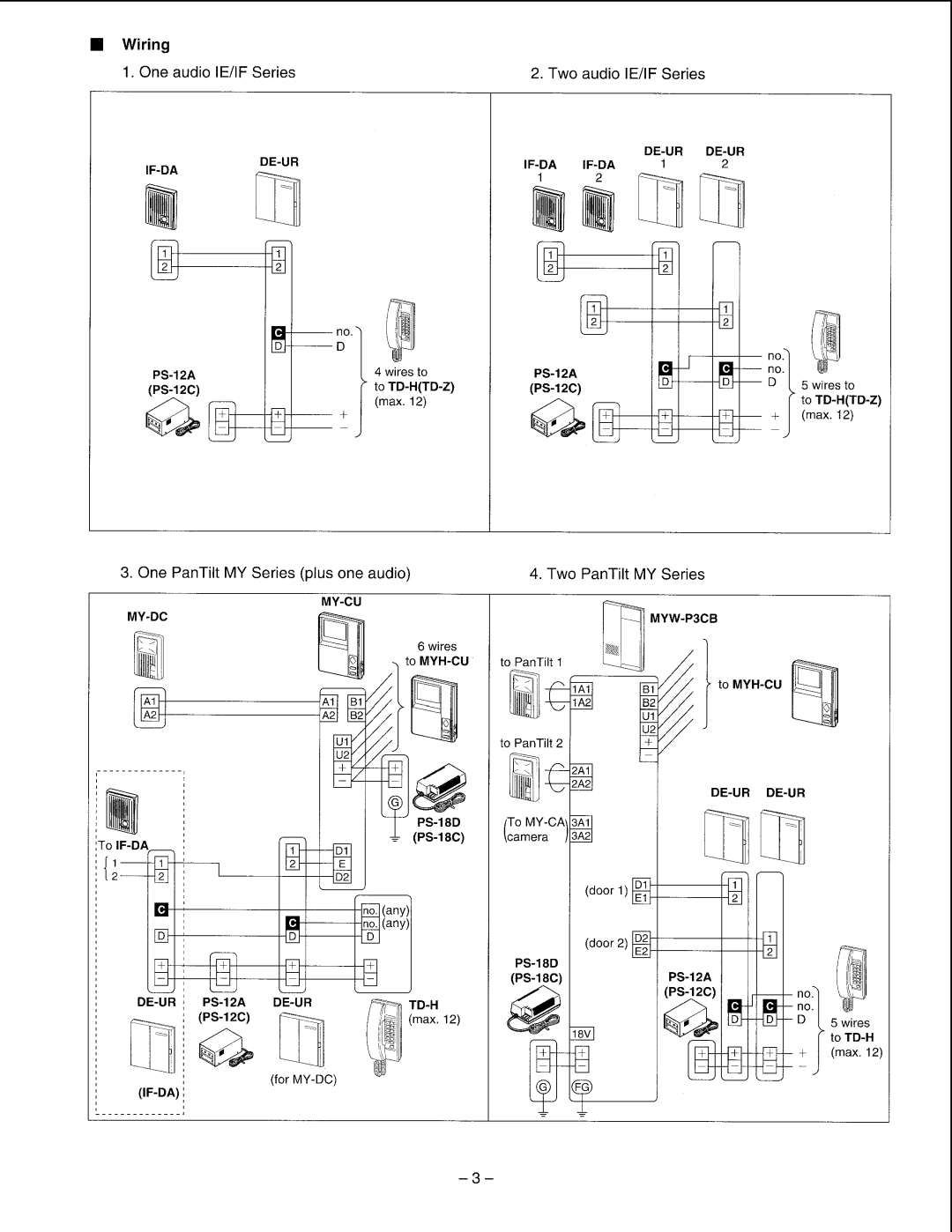 Aiphone DE-UR operation manual Wiring, One audio IE/IF Series, One PanTilt MY Series plus one audio, Two PanTilt MY Series 