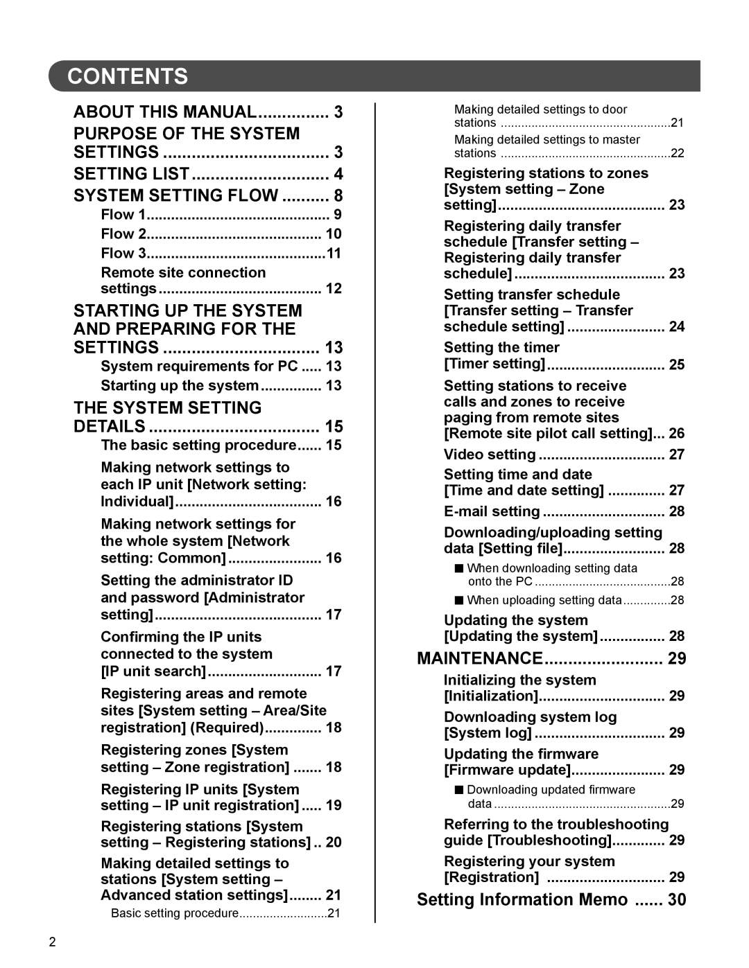 Aiphone FK1629 B 0811YZ operation manual Contents 