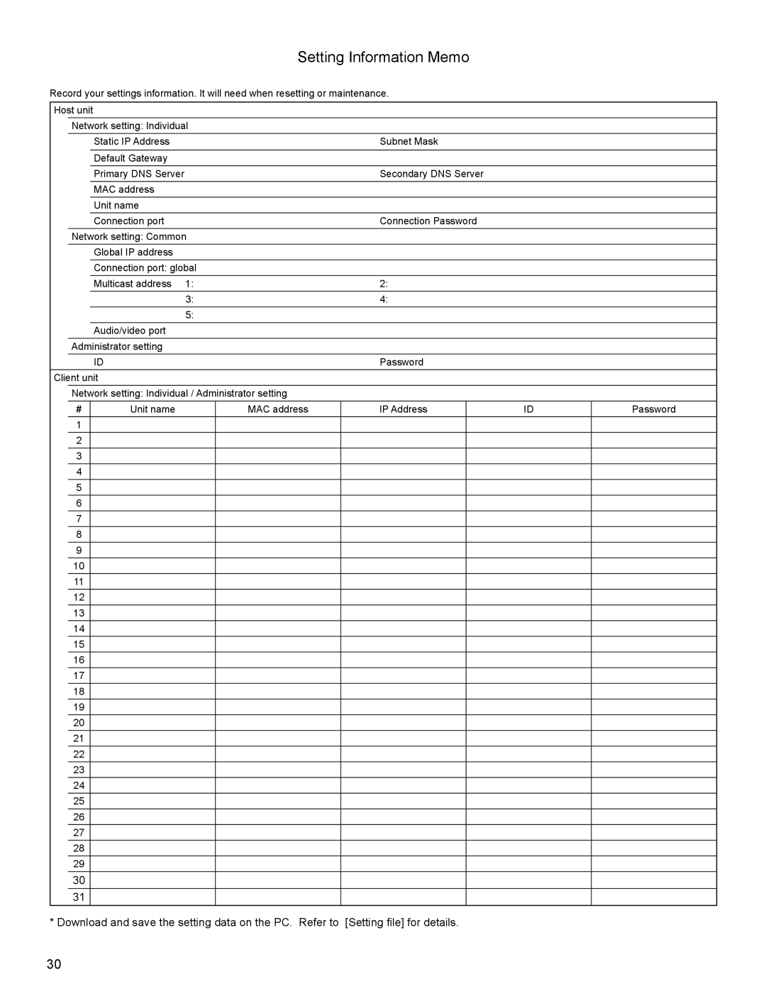 Aiphone FK1629 B 0811YZ operation manual Setting Information Memo 