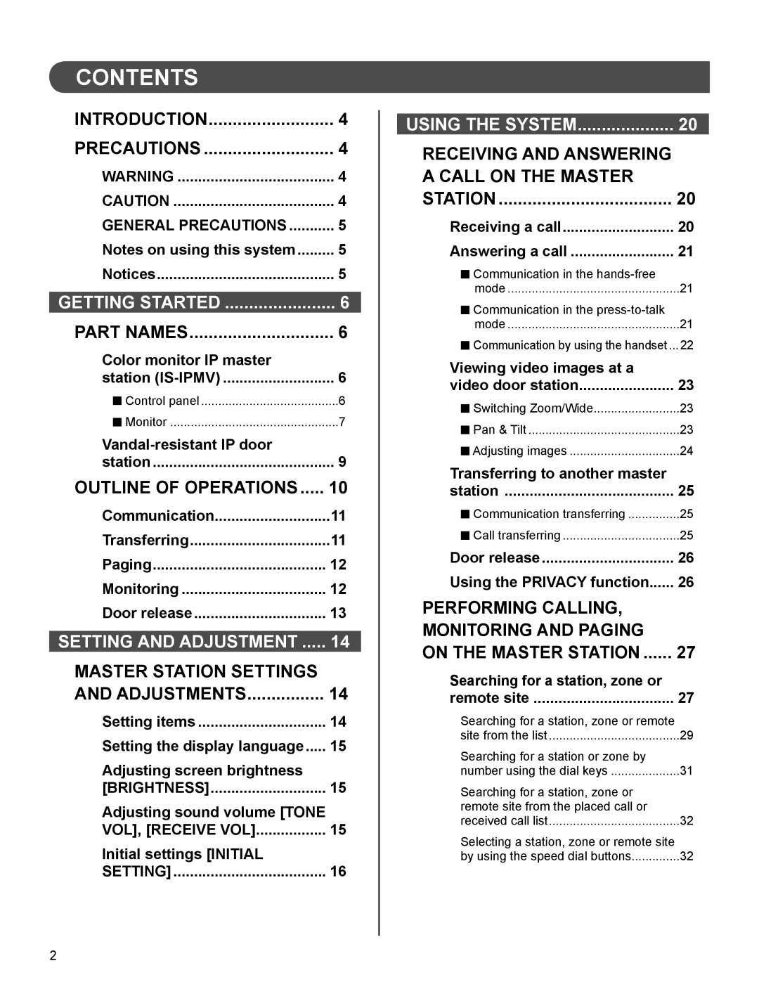 Aiphone FK1629 operation manual Contents 