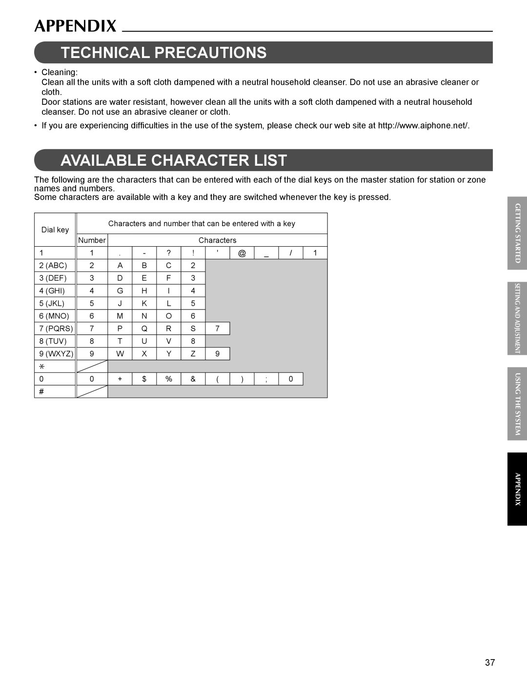 Aiphone FK1629 operation manual Technical Precautions, Available Character List 