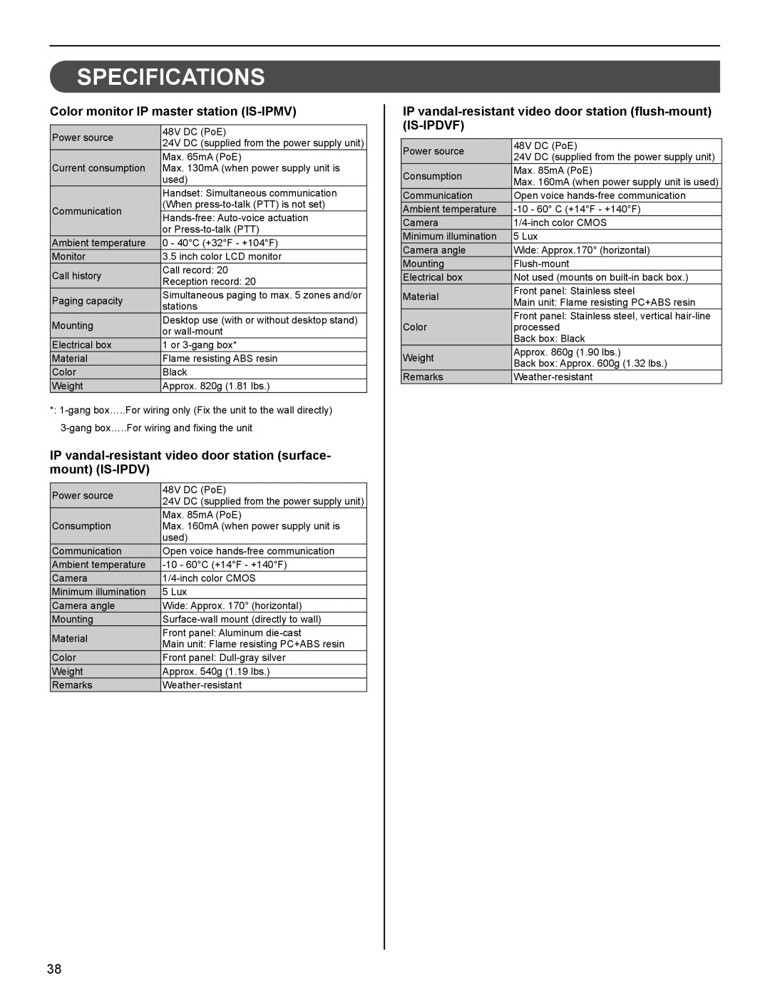 Aiphone FK1629 operation manual Specifications, Color monitor IP master station IS-IPMV 