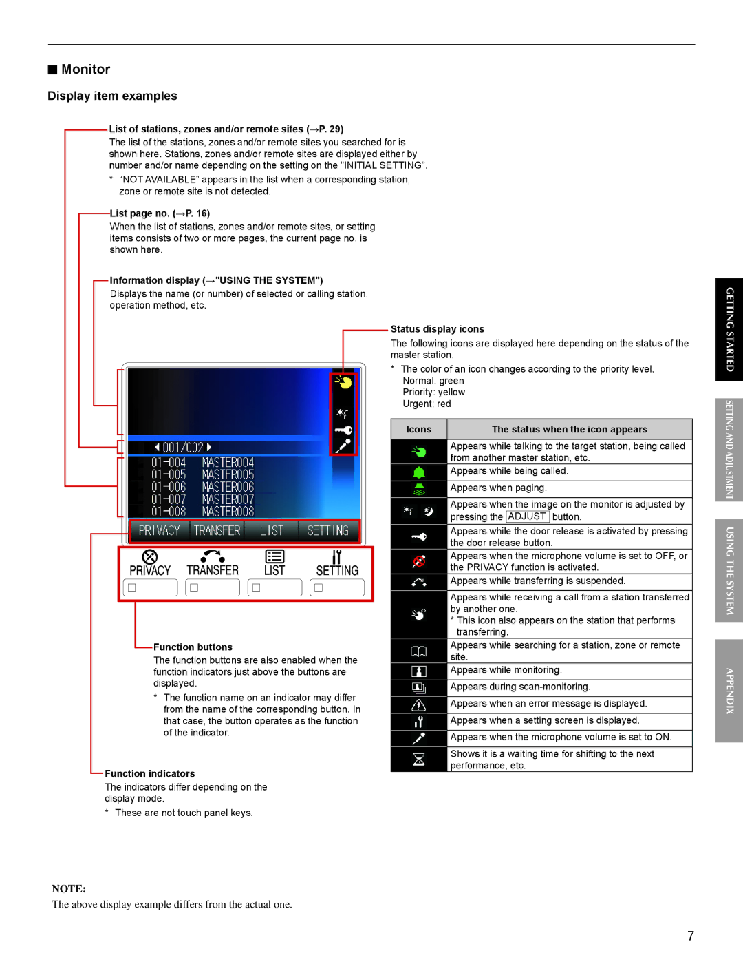 Aiphone FK1629 operation manual Monitor, Display item examples 