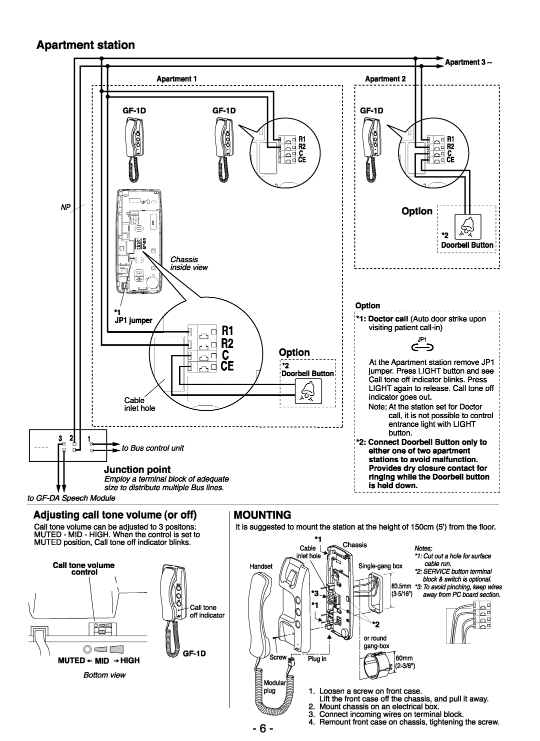 Aiphone GF-DA, GF-1D, GF-3F, GF-3P, GF-2P, GF-4P, GF-2F, GF-2B, GF-3B, GF-DP, GF-1P, GF-SW manual 