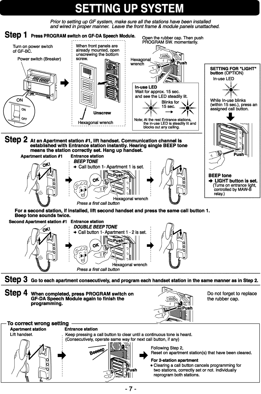 Aiphone GF-2B, GF-1D, GF-3F, GF-3P, GF-2P, GF-4P, GF-2F, GF-DA, GF-3B, GF-DP, GF-1P, GF-SW manual 