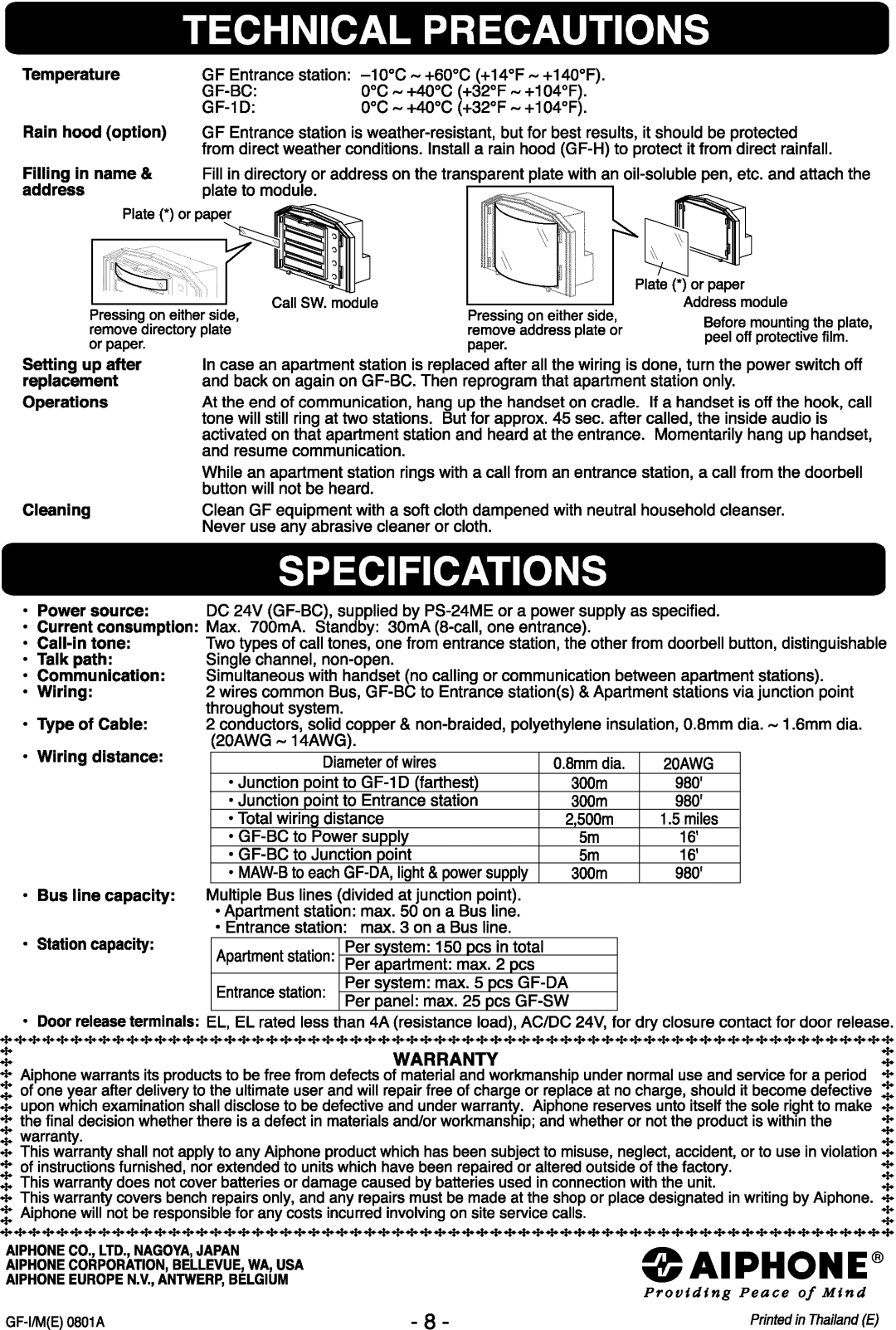 Aiphone GF-3B, GF-1D, GF-3F, GF-3P, GF-2P, GF-4P, GF-2F, GF-DA, GF-2B, GF-DP, GF-1P, GF-SW manual 