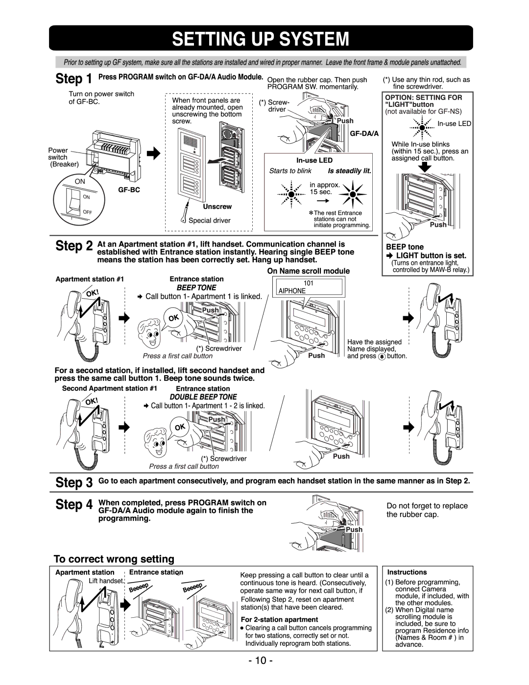 Aiphone GF-1MD, GF-BC, GF-VBC GF-1D manual 