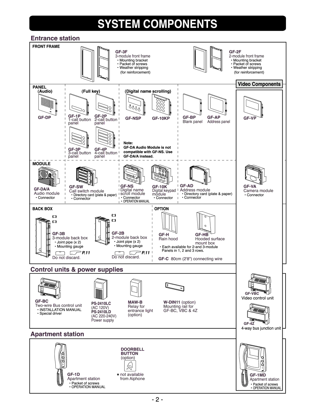 Aiphone GF-VBC GF-1D, GF-BC, GF-1MD manual 