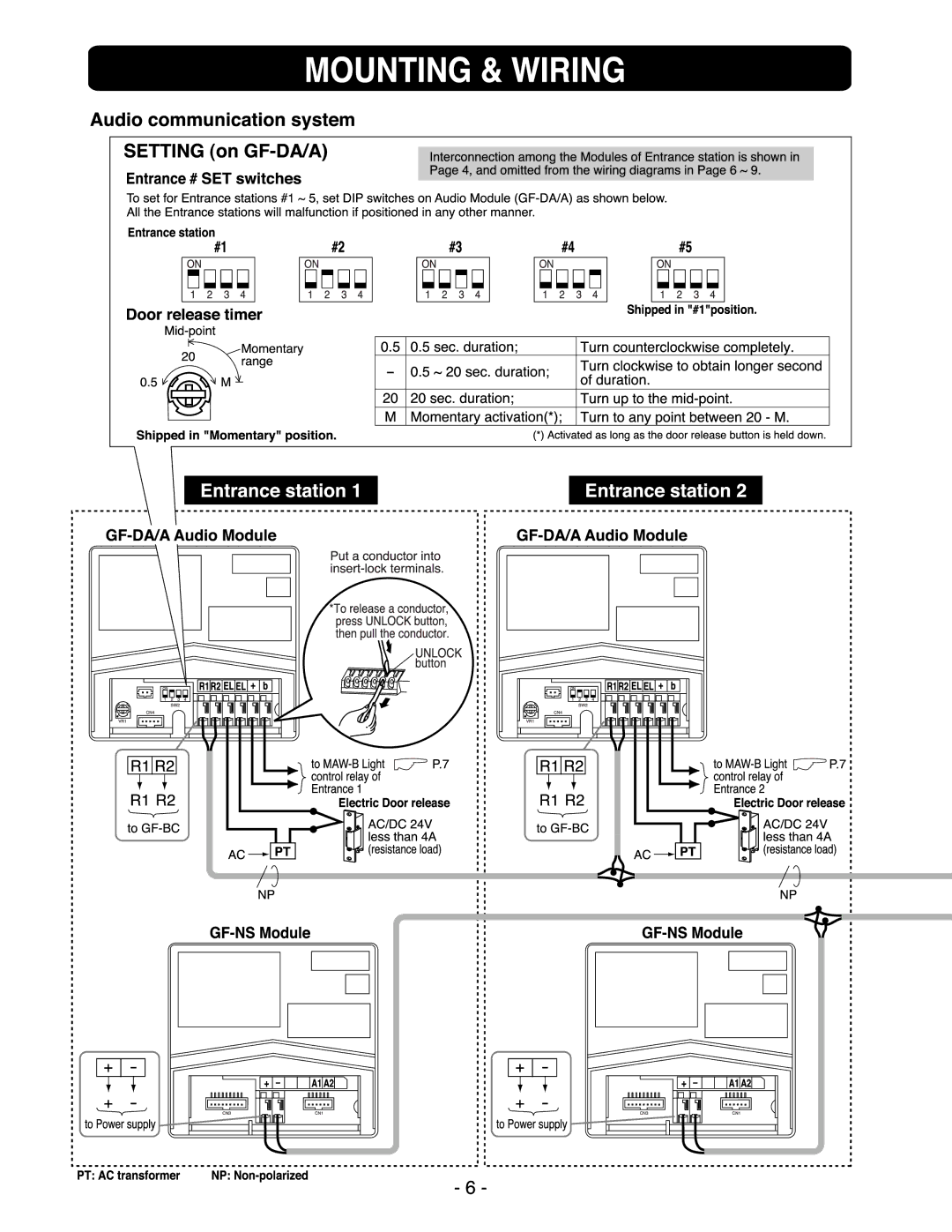 Aiphone GF-BC, GF-1MD, GF-VBC GF-1D manual 