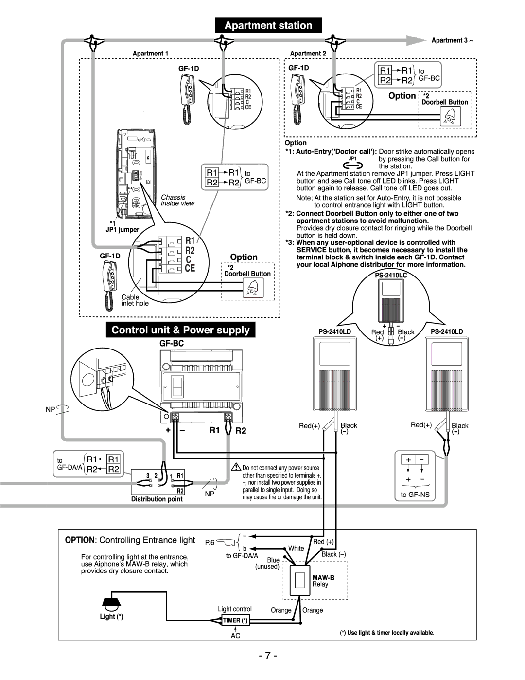 Aiphone GF-1MD, GF-BC, GF-VBC GF-1D manual 