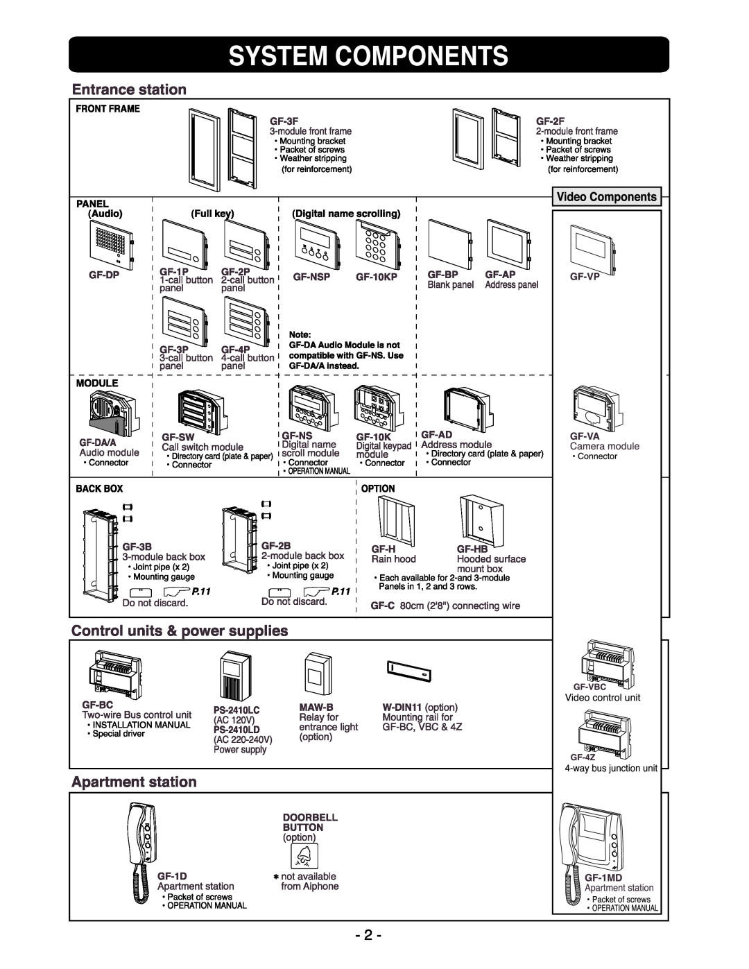 Aiphone GF-VBC GF-1D, GF-BC, GF-1MD manual 