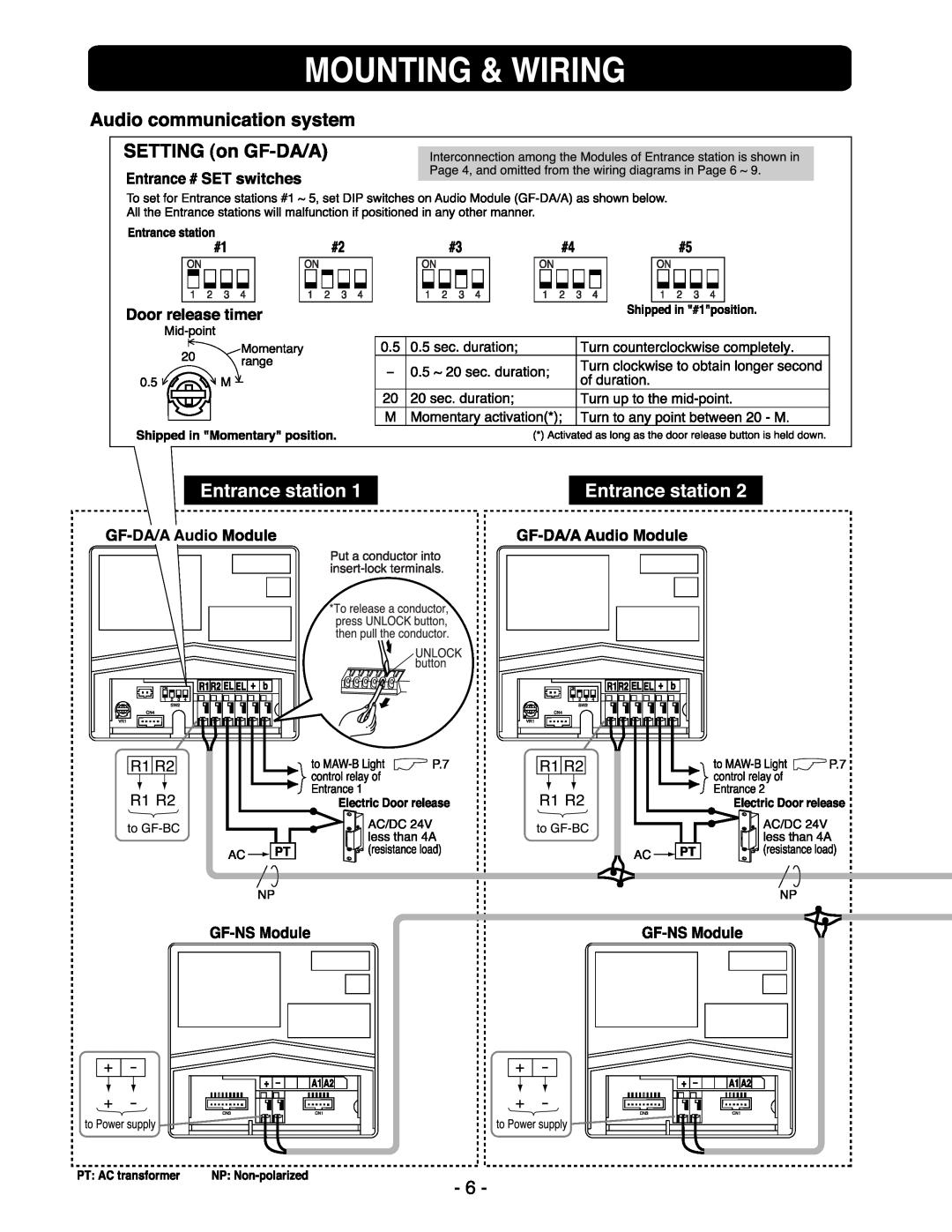 Aiphone GF-BC, GF-1MD, GF-VBC GF-1D manual 