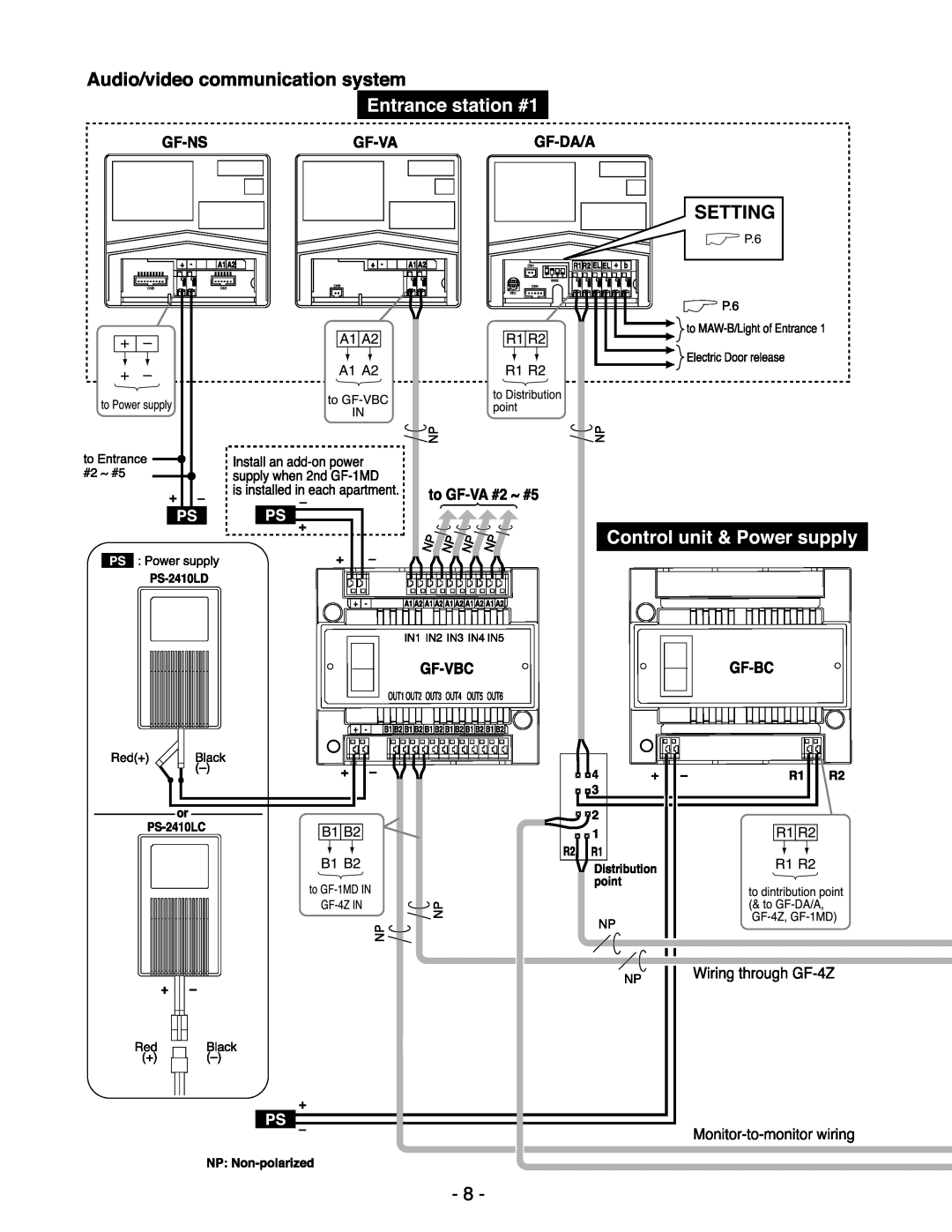 Aiphone GF-VBC GF-1D, GF-BC, GF-1MD manual 