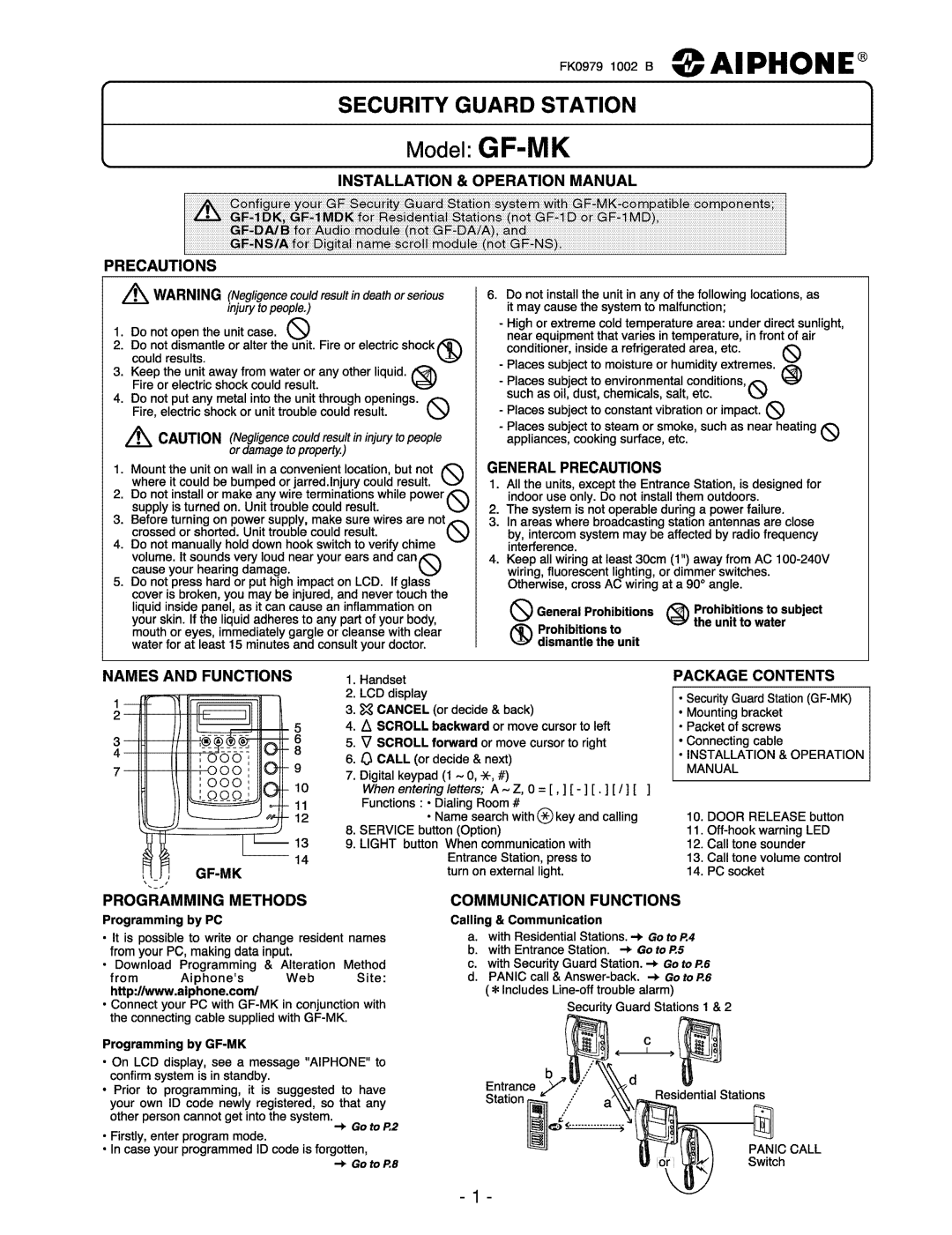 Aiphone GF-MK operation manual Security Guard Station 