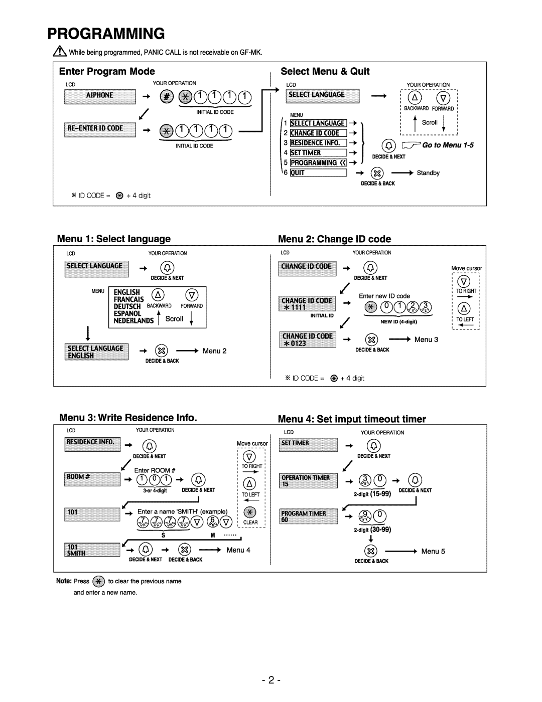 Aiphone GF-MK operation manual Programming 