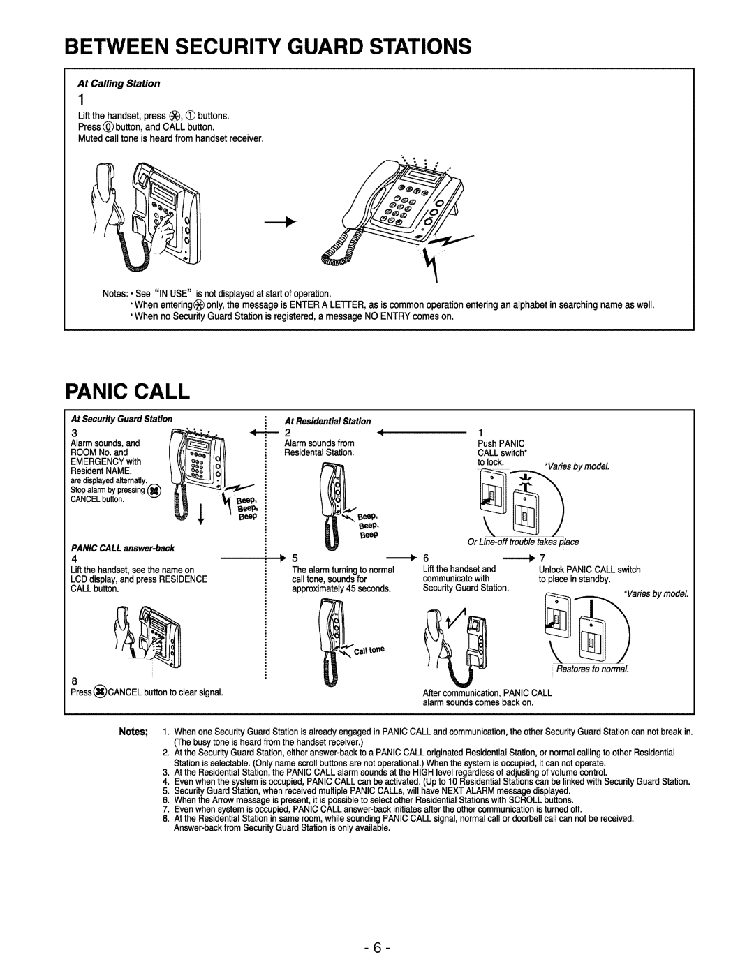 Aiphone GF-MK operation manual Betvveen Security Guard Stations, At Calling Station, Panic Call answer-back 