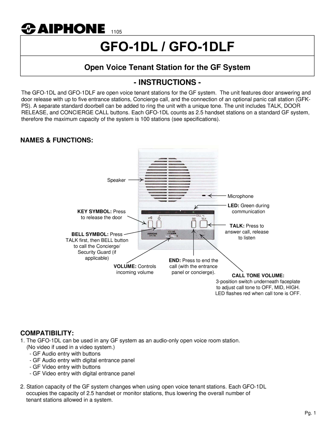 Aiphone GFO-1DLF specifications Names & Functions, Compatibility, KEY Symbol Press, Volume Controls 